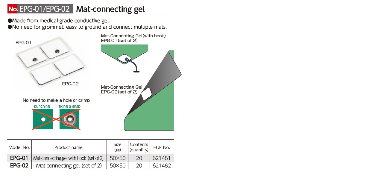 Ichiban Precision Sdn Bhd Vessel Vessel Grounding Tap, Grounding Cord, MatConnecting Gel